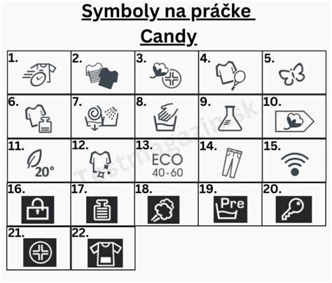 Symboly na práčke - základná orientácia a infografika