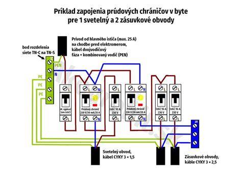 Príkladný schéma zapojenia HUS a HUP s rozložením vodičov