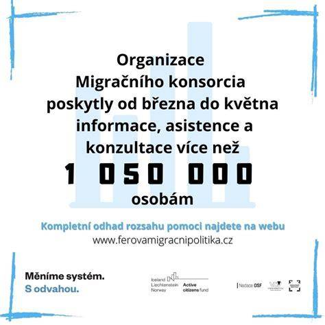 Infografika: Prehľad stupňov odkázanosti a príkladné uplatnenie v praxi