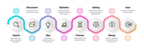 Infografika: Struktúra Prílohy č. 2 a proces posudzovania odkázanosti