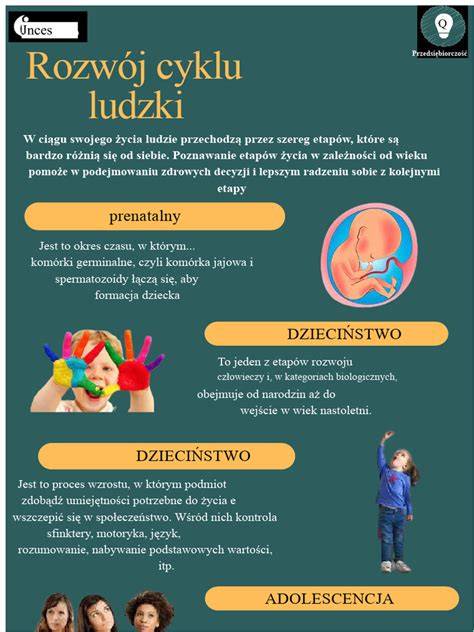 Infografika: Hlavné etapy Husovho života a dôležité diela
