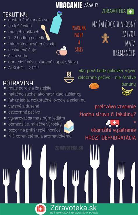 Infografika: Diéta pri žalúdočných vredoch - čo jesť a čo obmedziť