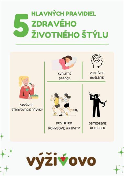 Infografika: Zmeny životného štýlu pri hypertenzii