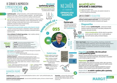 Infografika systému parného varenia a kombinovaného ohrevu