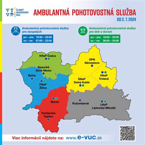 mapa: pôsobnosť RZP v Trenčianskom a Žilinskom kraji (vrátane Námestova)