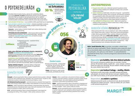 Infografika o rozdelení dužiny rajčín a genetických faktoroch