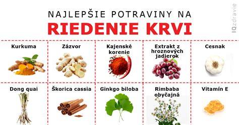 Infografika: Mechanizmus hemostázy a vplyv potravín na zrážanie krvi