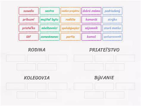 Infografika: Typy pracovných vzťahov a dohôd
