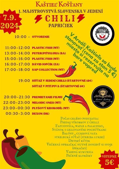 Infografika: Schéma výsevu, klíčenia a prvého presadenia chilli papričiek v domácich podmienkach