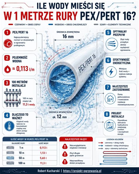 infografika_70mm_rury.jpg