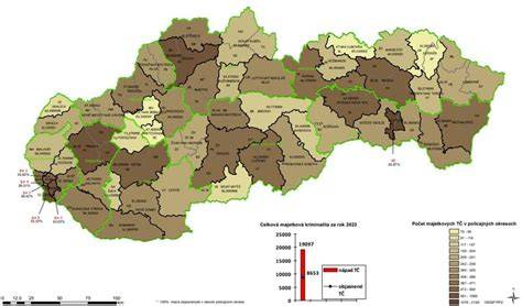 Historický prehľad cukrového sektoru na Slovensku - mapa lokalít cukrovarov a pestovateľských oblastí