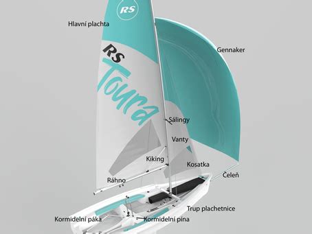 infografika_priebeh_vyvoja_plachetnic.png