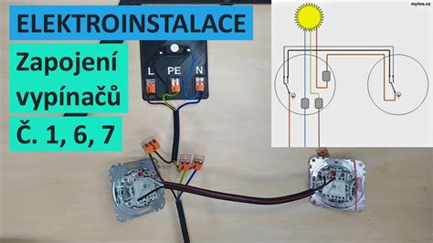 Schéma elektrickej rúry s vyznačeným displejom