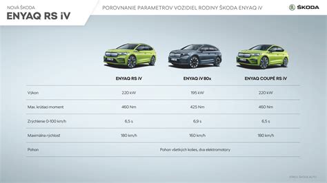 Infografika: Porovnanie otvorených a membránových expanzných nádrží