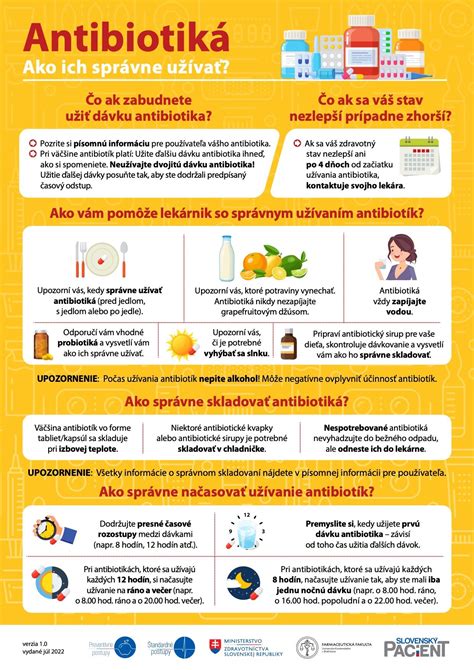 Infografika: Čo spôsobuje plesne a ako fungujú preventívne a systémové postreky