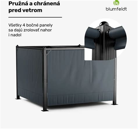 mostný pilier vystavený poveternostným vplyvom