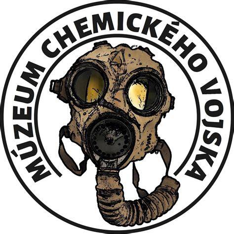 Ilustrácia chemického leštenia a pokovovania mosadze