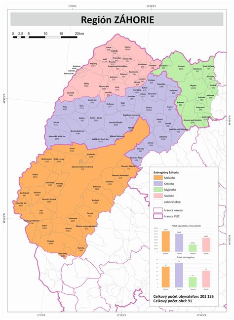 Mapa Záhoria s vyznačenou Skalicou
