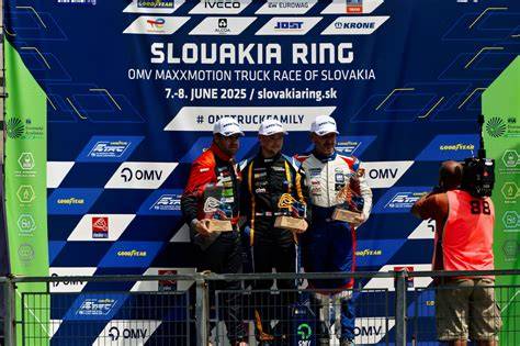 Infografika: Technické parametre Slovakia Ringu, 5922 m dĺžka, šírka 12 m, cieľová rovinka 20 m