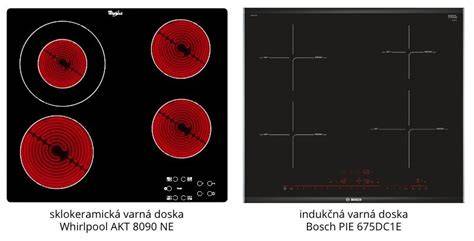 Infografika: Porovnanie typov varných dosiek (plynová, sklokeramická, indukčná)