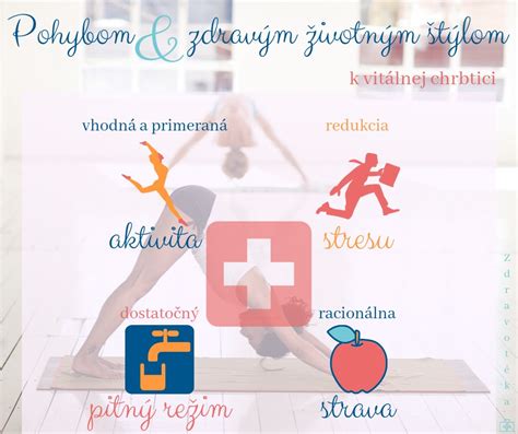 Infografika: Základné piliere zdraveho chudnutia (strava, pohyb, spánok)