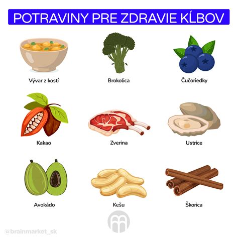 Infografika s prehľadom rizikových potravín