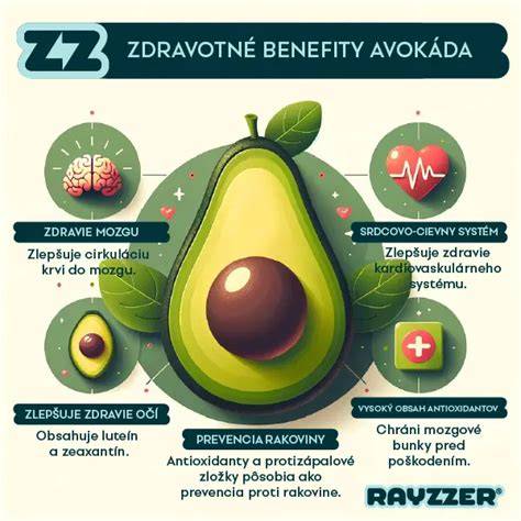 Infografika: Výživové benefity avokáda a acidka v smoothie