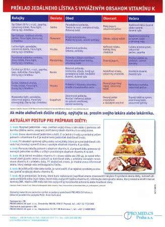 Príklad jedálneho lístka pizní s ingredienciami a cenami