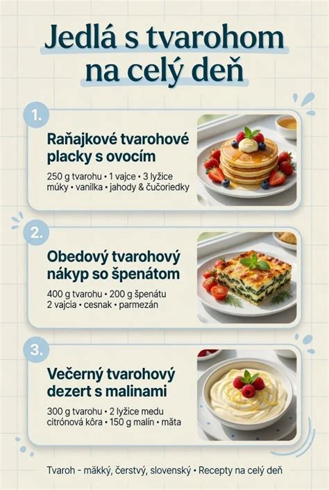 Infografika: Rýchle raňajky s tvarohom pre deti (nápady, postupy, čas varenia)