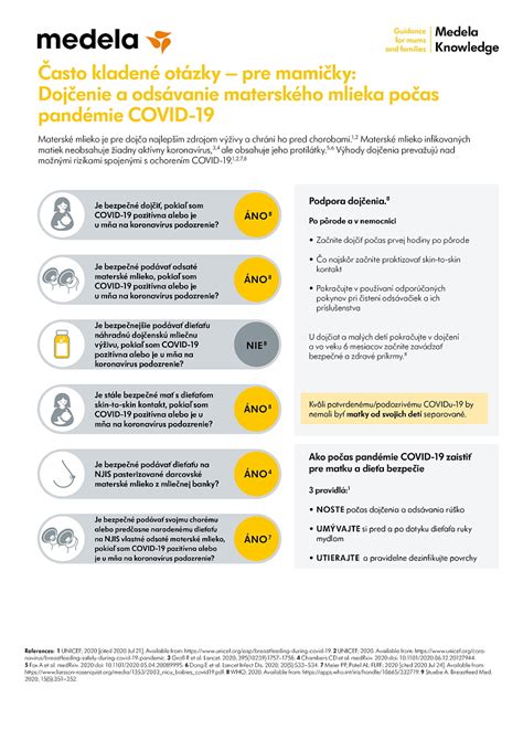 Infografika o opatreniach počas pandémie COVID-19 v zariadeniach sociálnych služieb