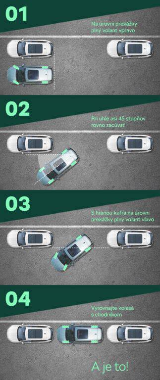 Infografika: tipy na kysnutie cesta a správne pomery tekutín