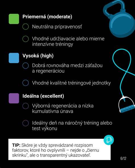 Infografika: Fázy klíčenia a vlhkostné maximum