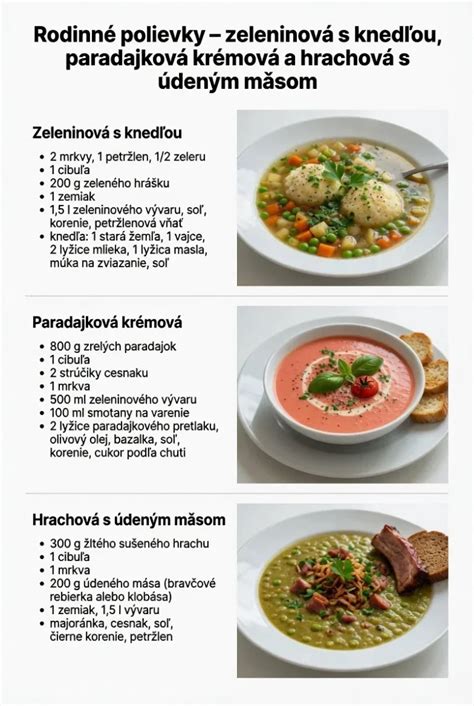 Infografika: Základné zložky fazuľovej polievky s údeným kolenom