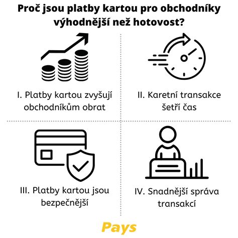 Infografika: Rozloženie pizzerií v Prievidzi a možnosti platby kartou
