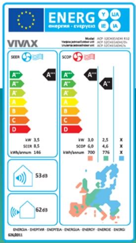 Infografika: Dva kroky smaženia - vonkajšia zlatá kôrka, vnútorná mäkkosť
