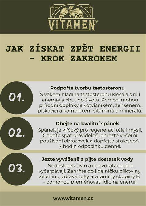 Infografika: kroky kváskovania a rozdelenie času