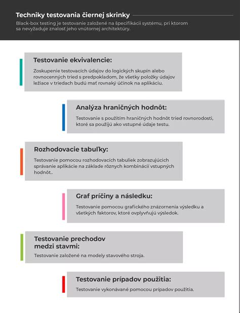Ilustrácia testovania vzduchotesnosti viečka