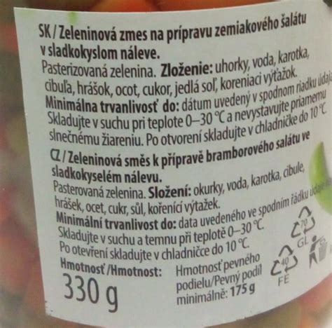Nutričné hodnoty zemiakového šalátu a jeho variant - infografika