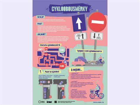 Infografika: praktické tipy na bezpečné zapnutie a údržbu autosedačky