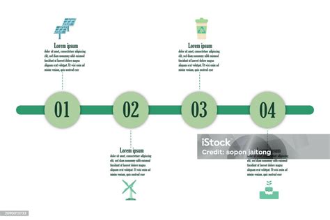Infografika: Fázový plán Dukanovej diéty