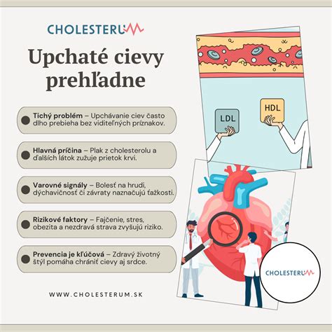 Infografika: krok-za-krokom postupu zrkadlovej polevy