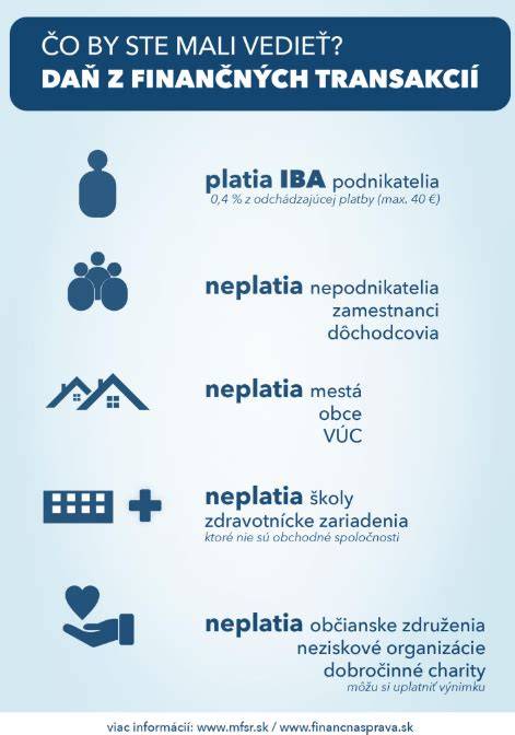 Infografika: Základné zložky a postup prípravy lososového tataráku