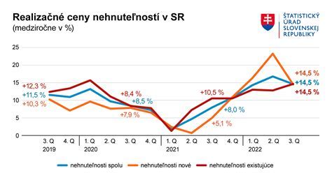 Graf: čo môže ovplyvniť trávenie dieťaťa počas dojčenia