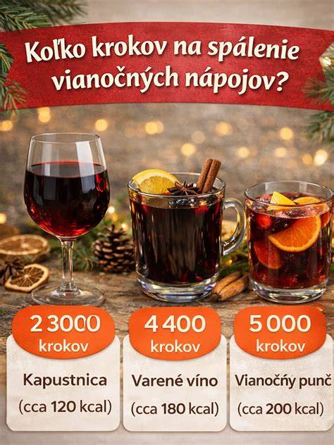 Infografika: Zobrazenie jednotlivých krokov prípravy hlivovej polievky
