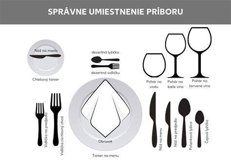 Správne uloženie fondánových a marcipánových hmôt