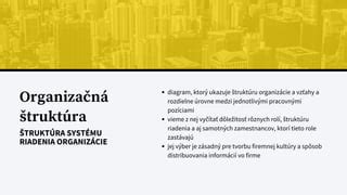 Štruktúra Harmonizovaného systému