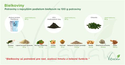 Koncentrácia leucínu v rôznych zdrojoch bielkovín