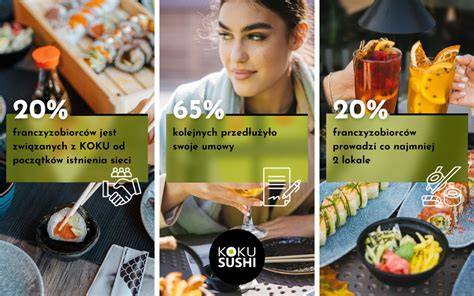 infografika_sushi_bratislava.jpg