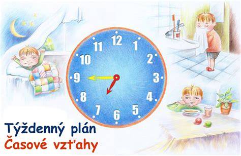 Rýchly plán prípravy: krátke časové schémy