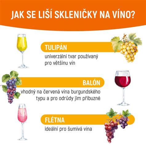 Infografika: Porovnanie náhrad za víno pri varení (kyslosť, tekutina, aróma)
